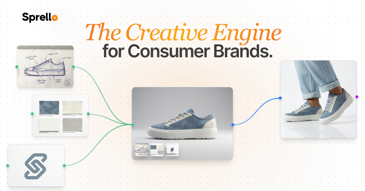 Sprello — product overview and interface preview